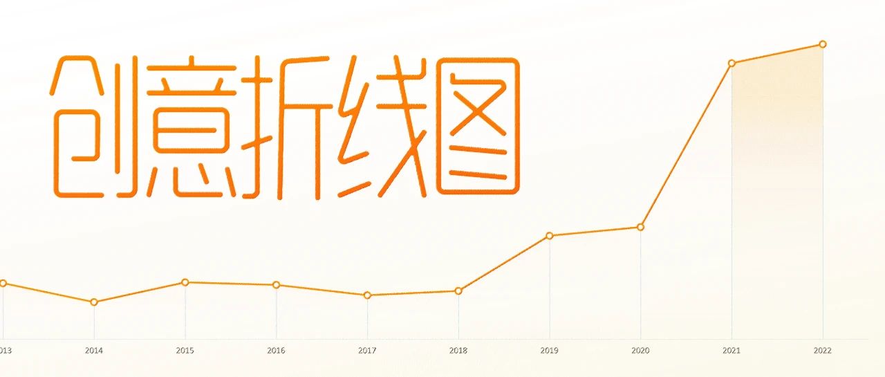 折线图表进阶PPT教程-9PPT